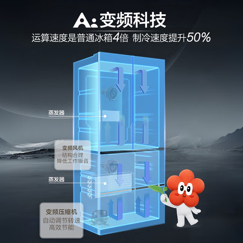 海尔BCD-550WGHFDC9GYU1冰箱图片