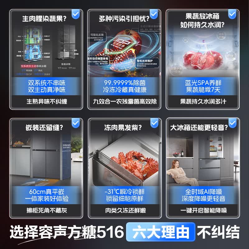 容声BCD-516P60FZMAE冰箱图片