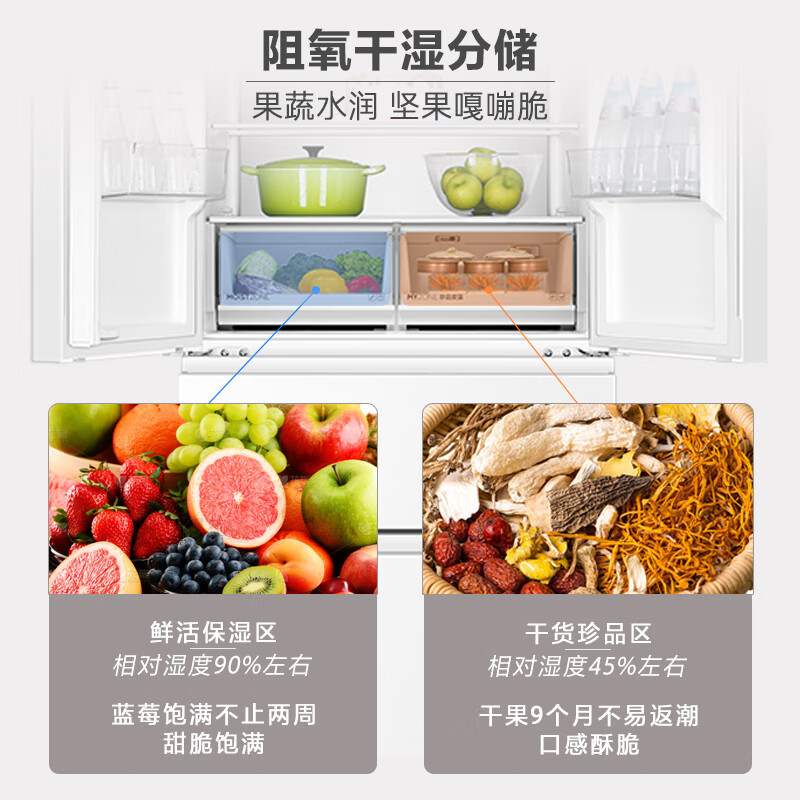 海尔BCD-506WGLFD79M9U1冰箱图片