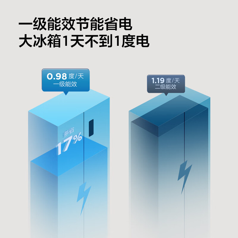 TCL-R650T3-S冰箱图片