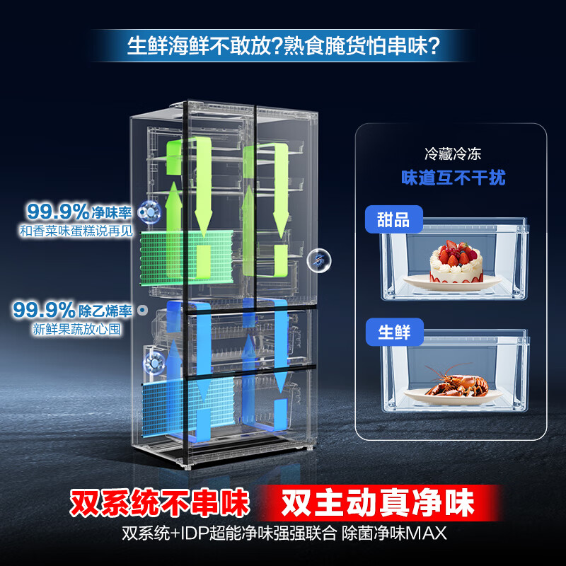 容声BCD-507E30FZLAD冰箱图片