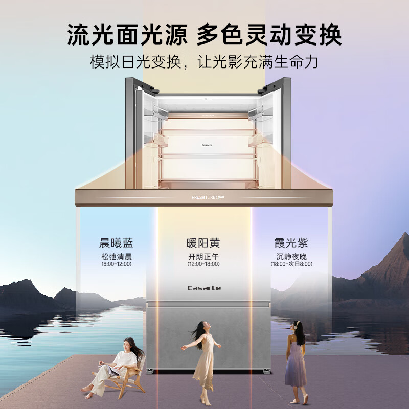 卡萨帝BCD-560WGCFDA4GUU1冰箱图片