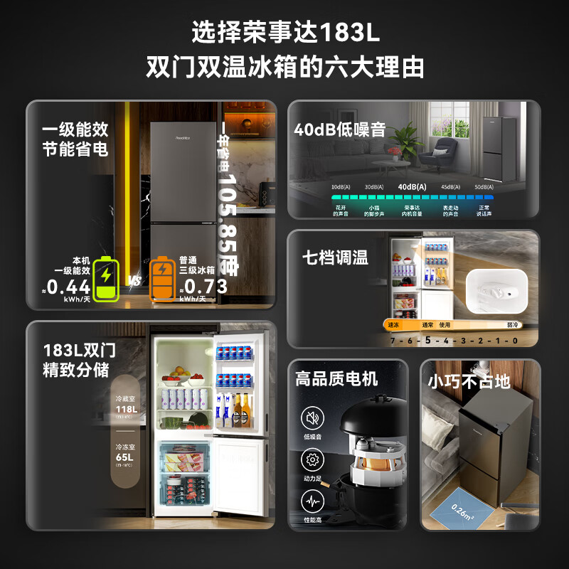 荣事达BCD-183L9RSZ冰箱图片