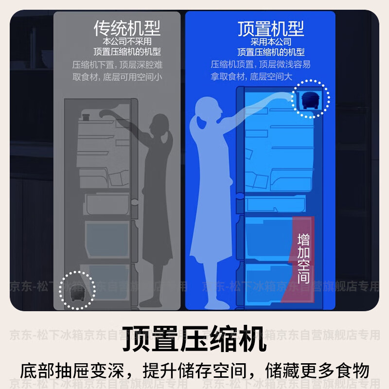松下NR-EE40TXB-W冰箱图片