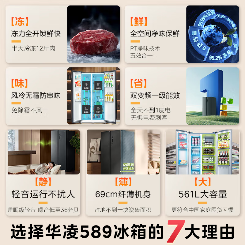 华凌HR-589WKP冰箱图片