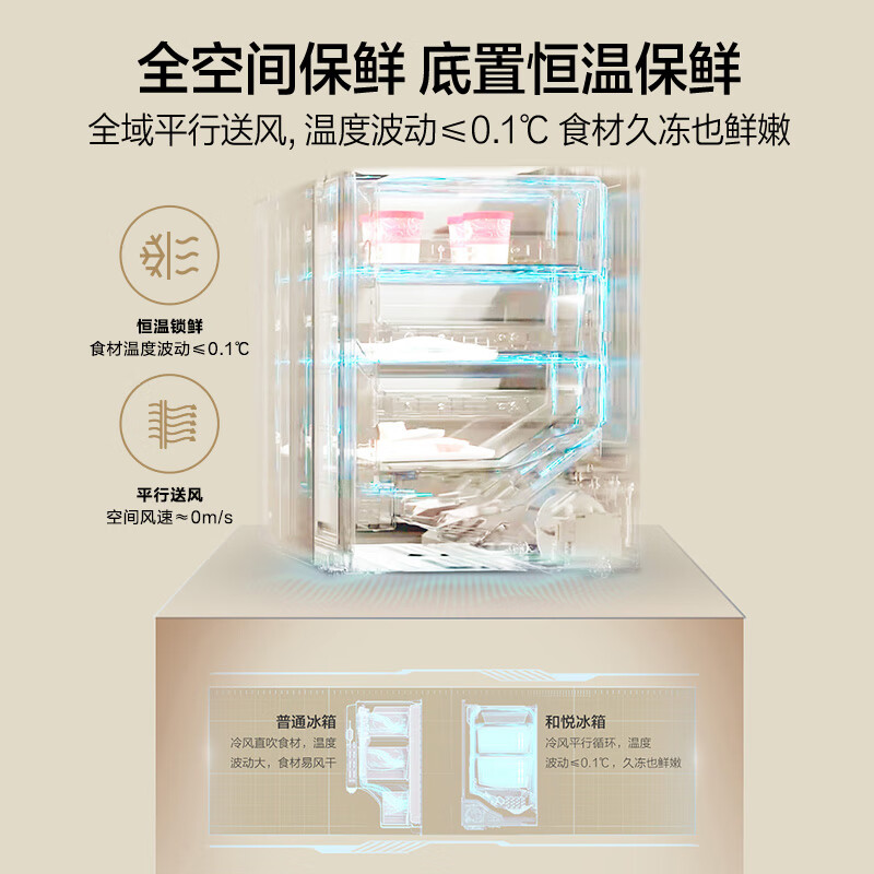 海尔BCD-517WGHFD2BGTU1冰箱图片