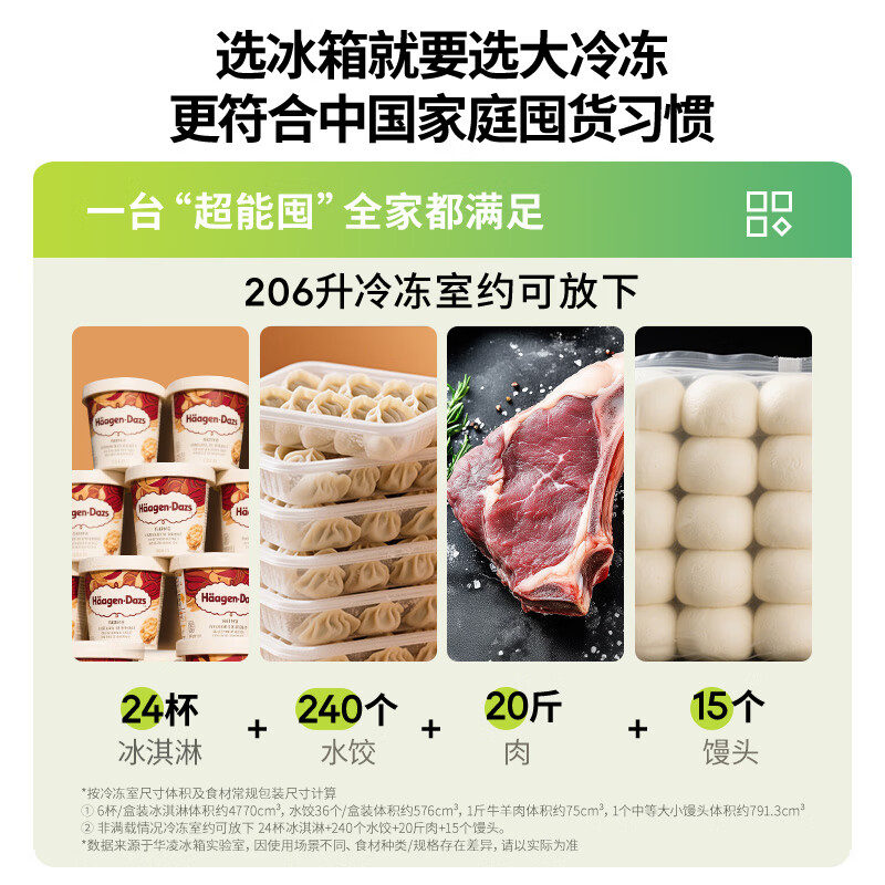 华凌HR-589WKP冰箱图片