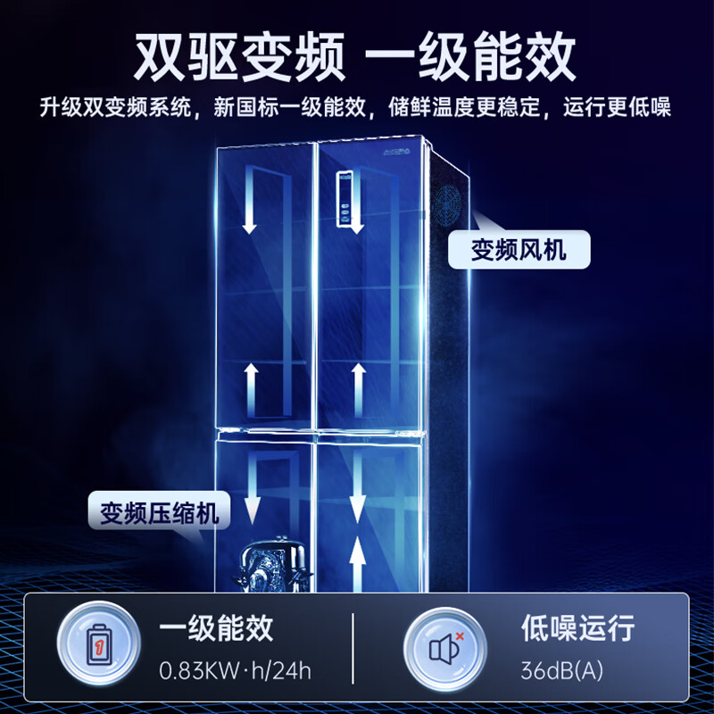 澳柯玛BCD-510WPNE冰箱图片