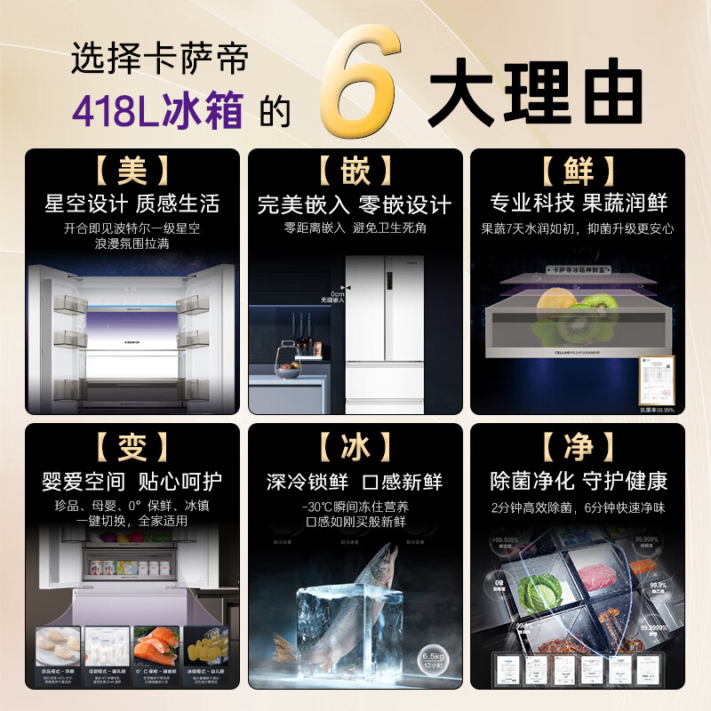 卡萨帝BCD-418WLCFDM4WKU1冰箱图片