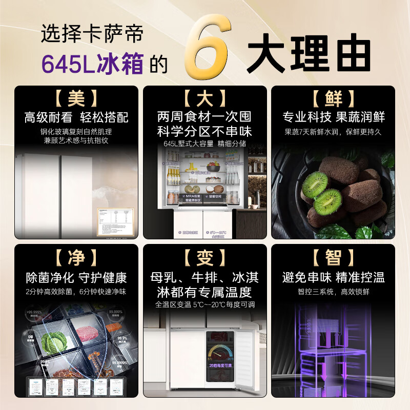 卡萨帝BCD-645WGCTDM7Y9U1冰箱图片