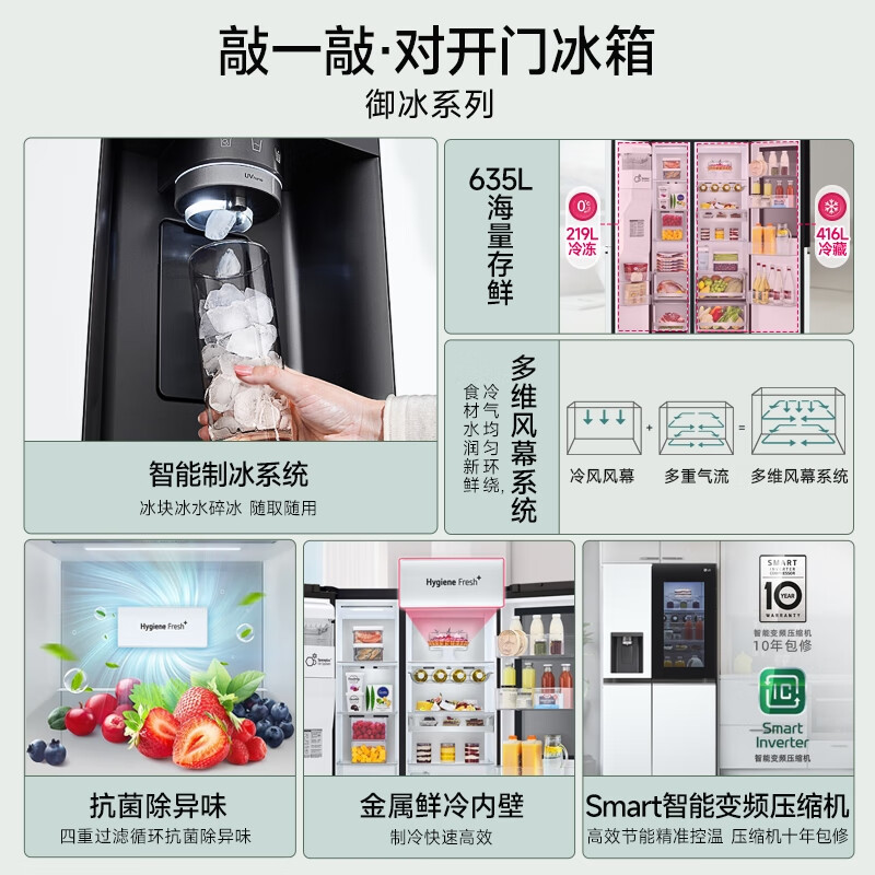 LG-S653MWW87D冰箱图片