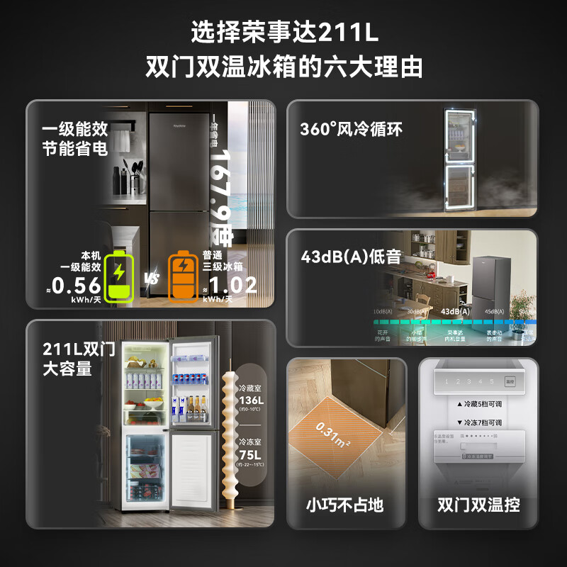 荣事达R211F冰箱图片