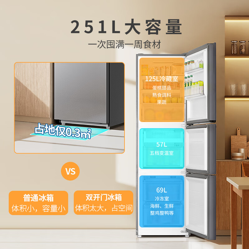 海尔LC3-258WS9冰箱图片
