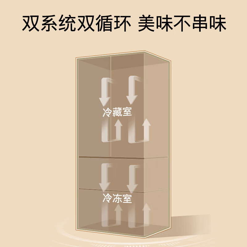 西门子KF89BEA63C冰箱图片