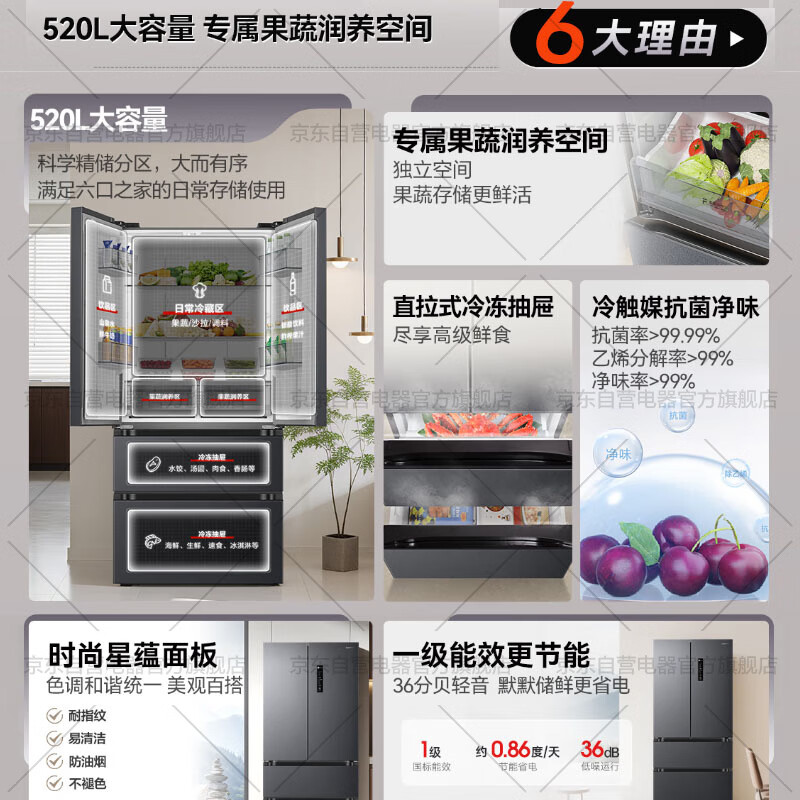 容声BCD-520E30FNLAE冰箱图片