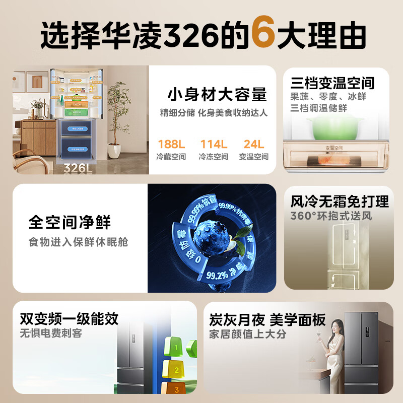 华凌BCD-326WFPH冰箱图片