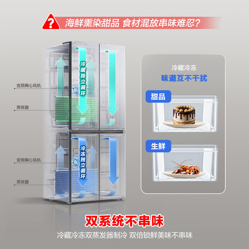 容声BCD-491WD12FPZ冰箱图片