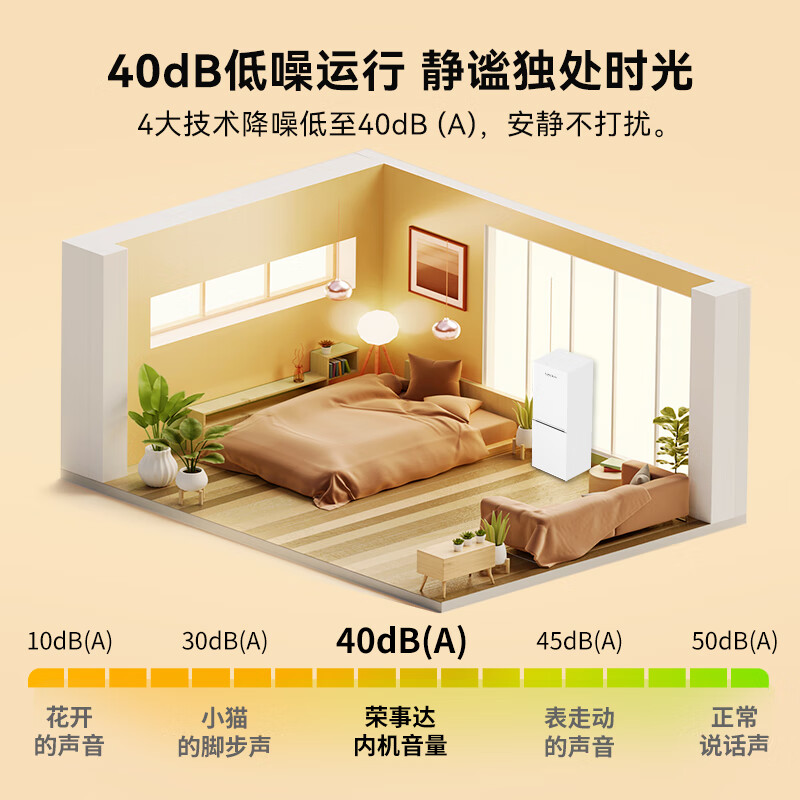 荣事达R200冰箱图片