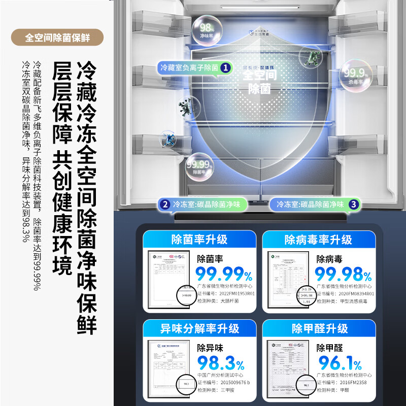 新飞BCD-516WKQS7AT冰箱图片