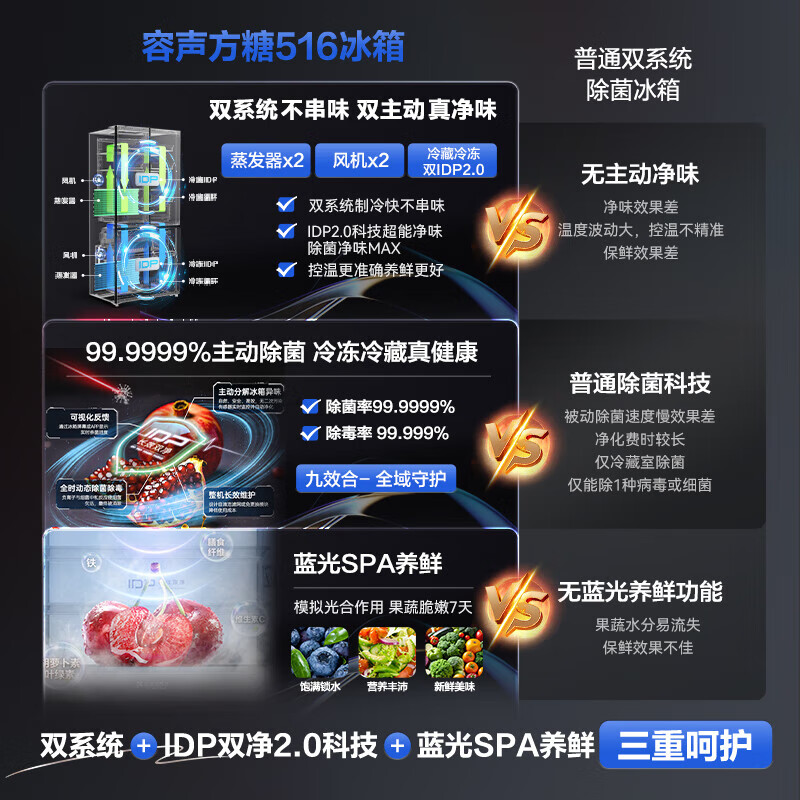 容声BCD-516P60FZMAE冰箱图片