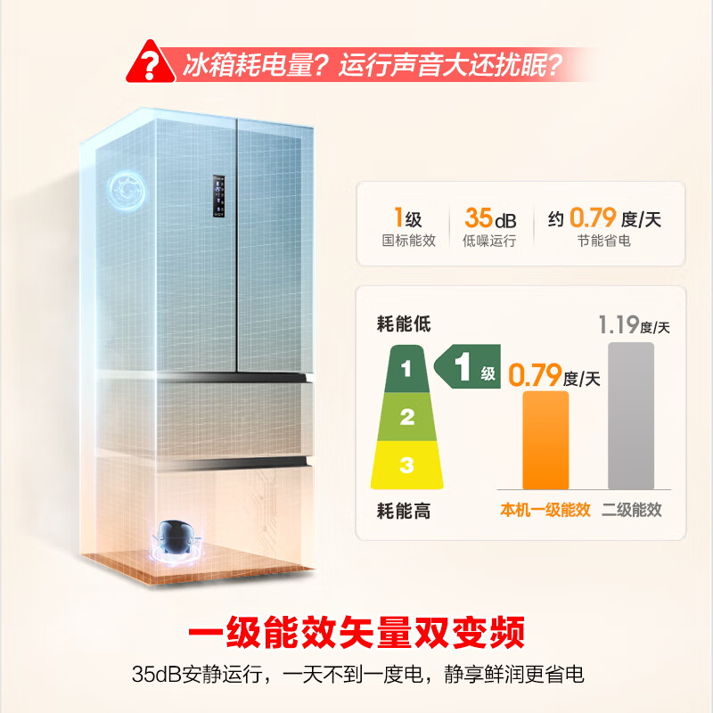 容声BCD-456WD18MP冰箱图片
