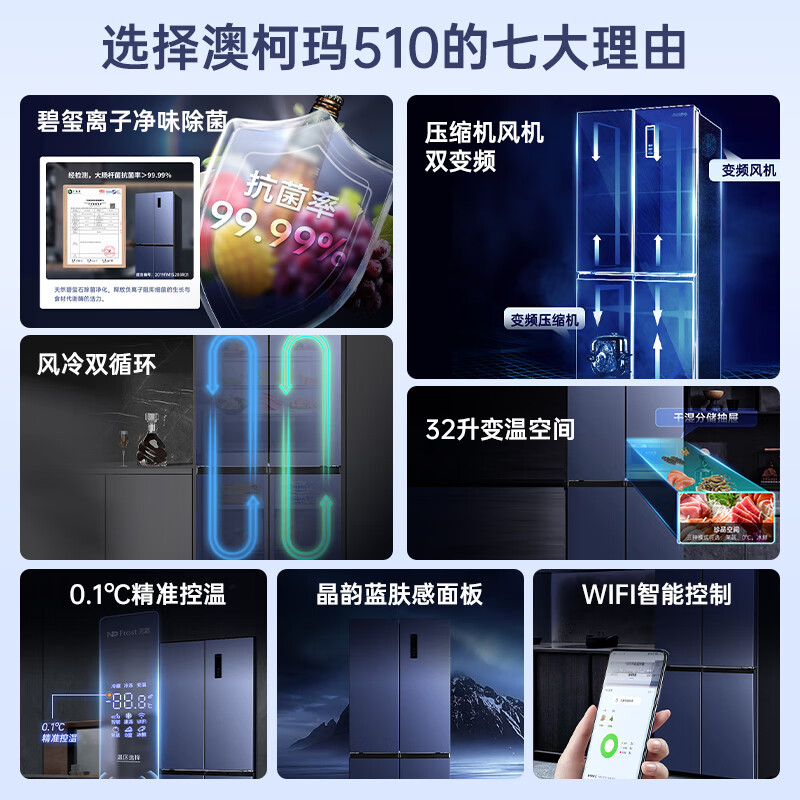 澳柯玛BCD-510WPNE冰箱图片
