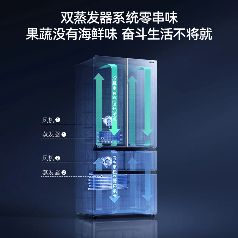 美菱BCD-511WFPU9CDZX冰箱图片