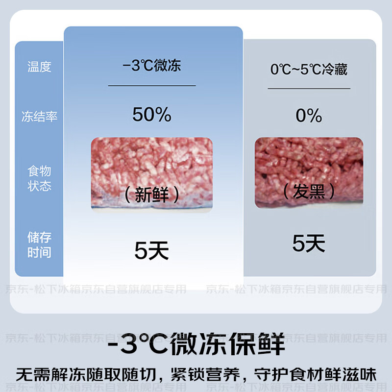 松下NR-EE52APB-W冰箱图片