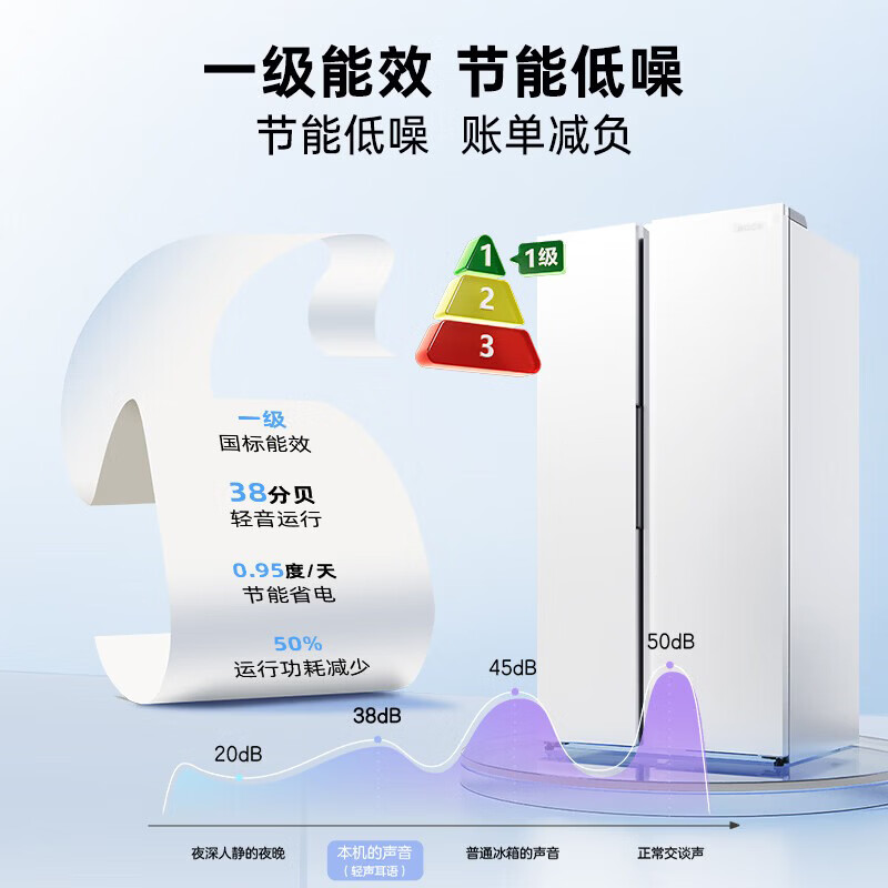 海尔BCD-618WGLSSEDW9冰箱图片