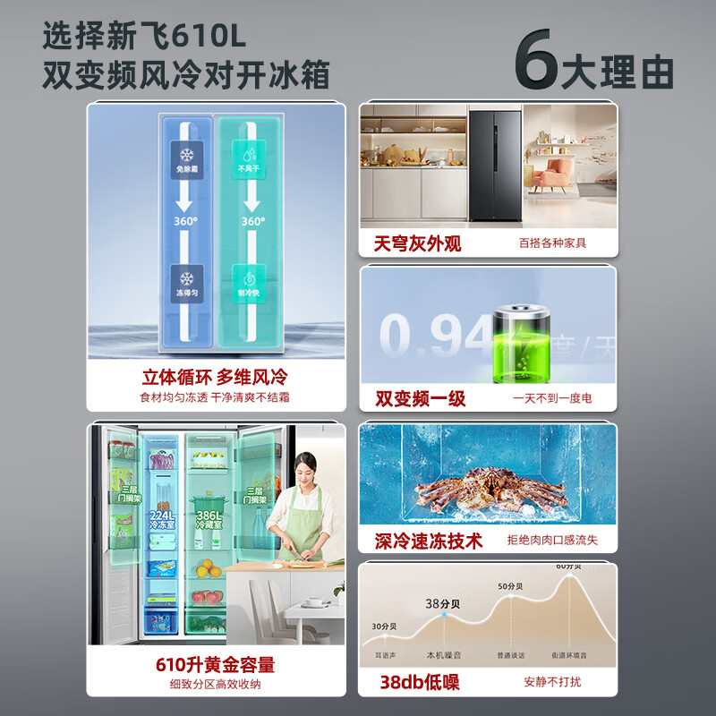 新飞BCD-610WK9CT冰箱图片