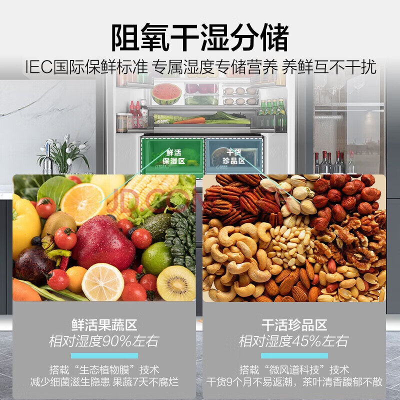 海尔BCD-553WGHFD14XNU1冰箱图片