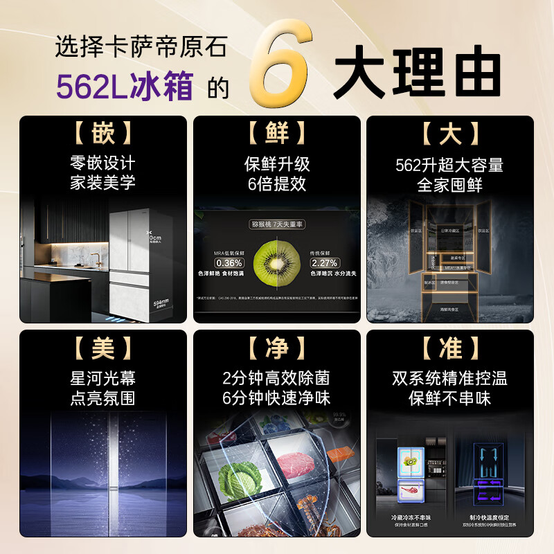 卡萨帝BCD-562WGCFDM4DUU1冰箱图片