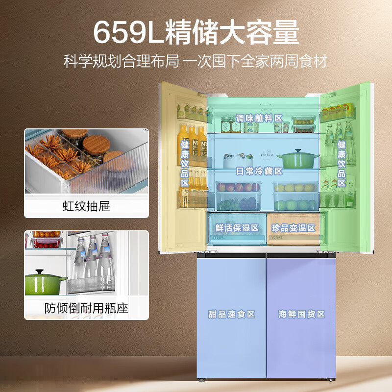 海尔BCD-659WGHTDE5WVU1冰箱图片