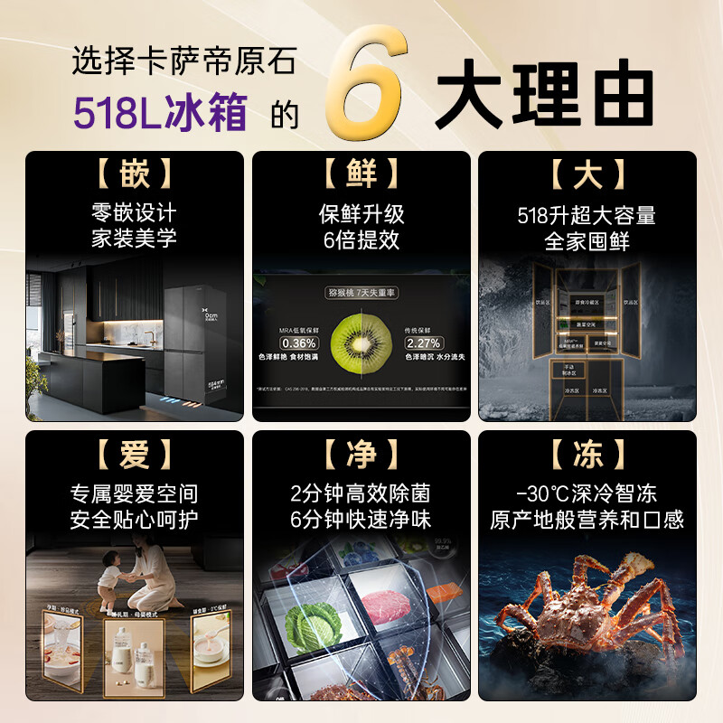 卡萨帝BCD-518WGCTDM4GUU1冰箱图片