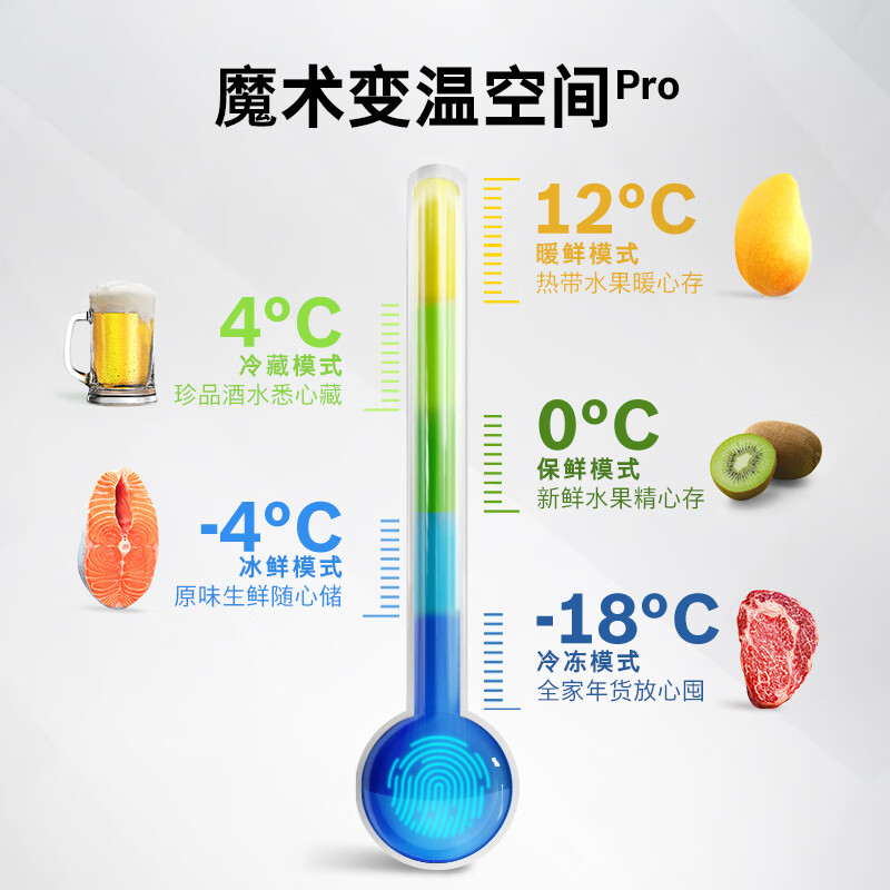 博世KFF72VA23C冰箱图片
