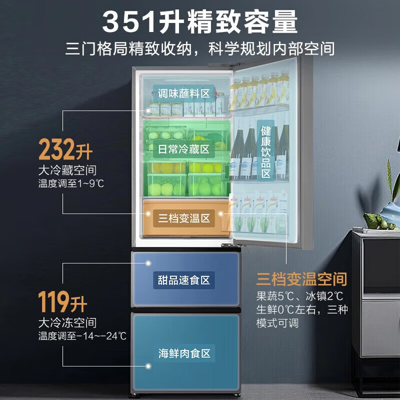 海尔BCD-351WLHD3E7SFU1冰箱图片