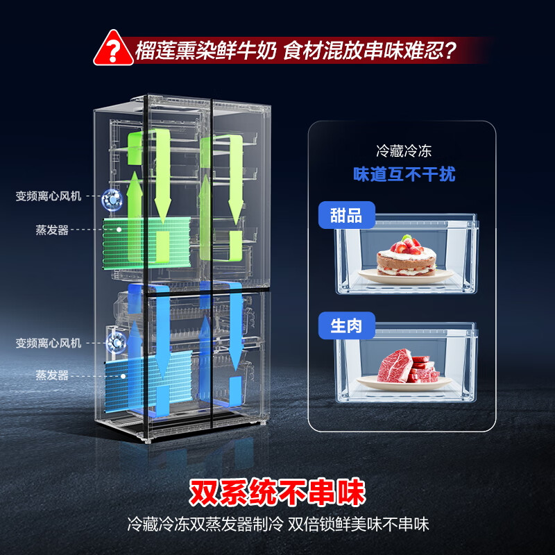 容声BCD-501WD3FPZ冰箱图片