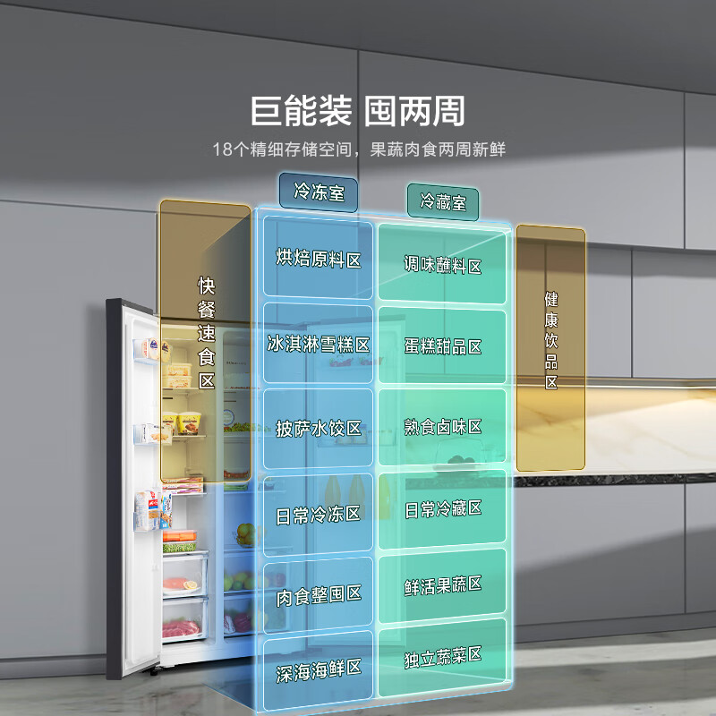 海信BCD-611WFK1DPQ冰箱图片