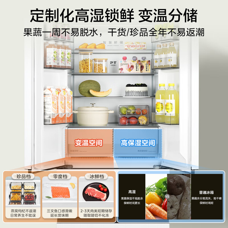美的MR-468WUFPZE冰箱图片