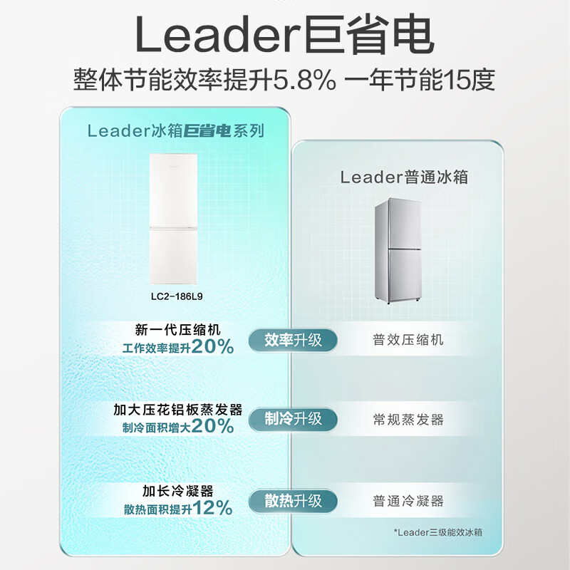 海尔LC2-186L9冰箱图片