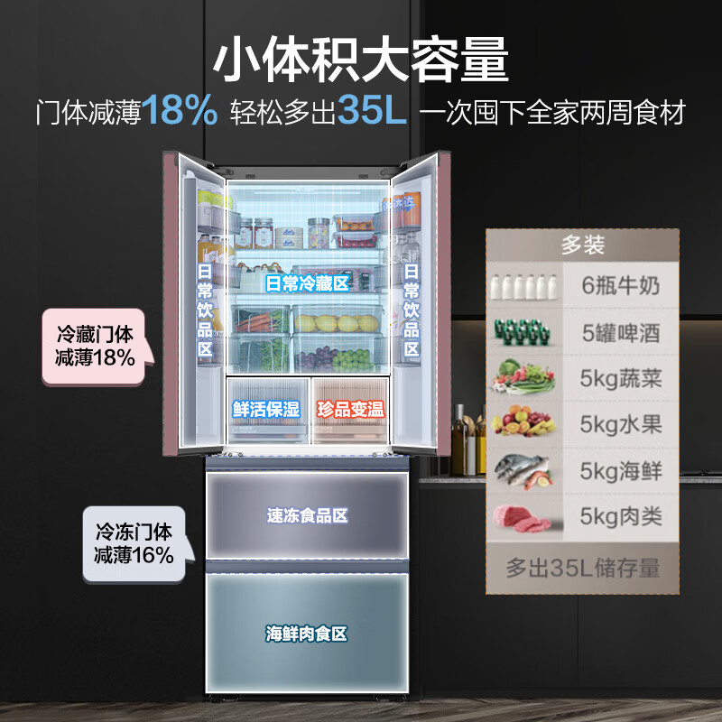 海尔BCD-412WGHFDB5GYU1冰箱图片