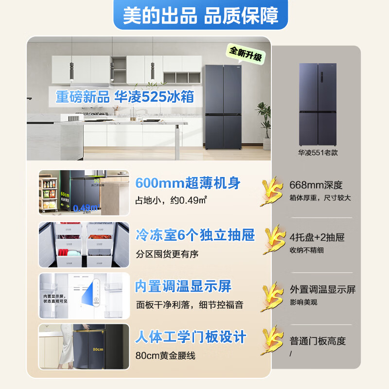 华凌HR-525WSP冰箱图片