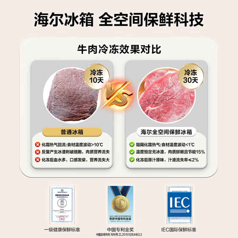 海尔BCD-485WGHFD1BWGU1冰箱图片