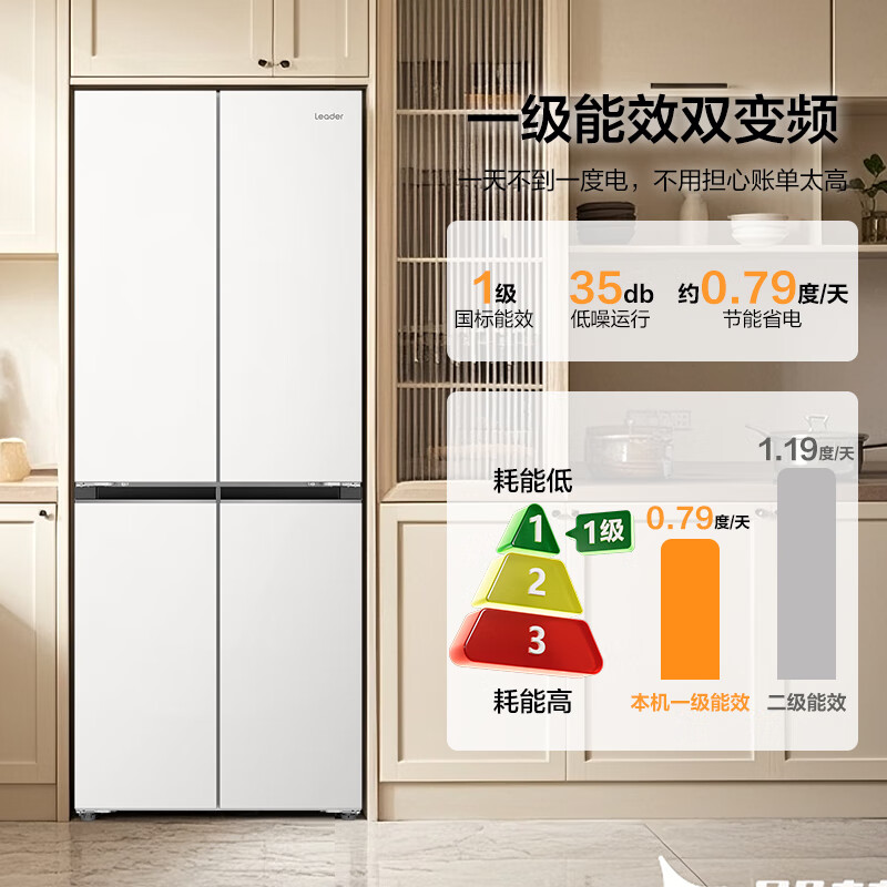 统帅LTD-435WL9U1冰箱图片