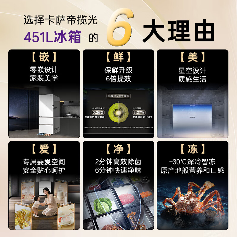 卡萨帝BCD-451WGCFDM4CTU1冰箱图片