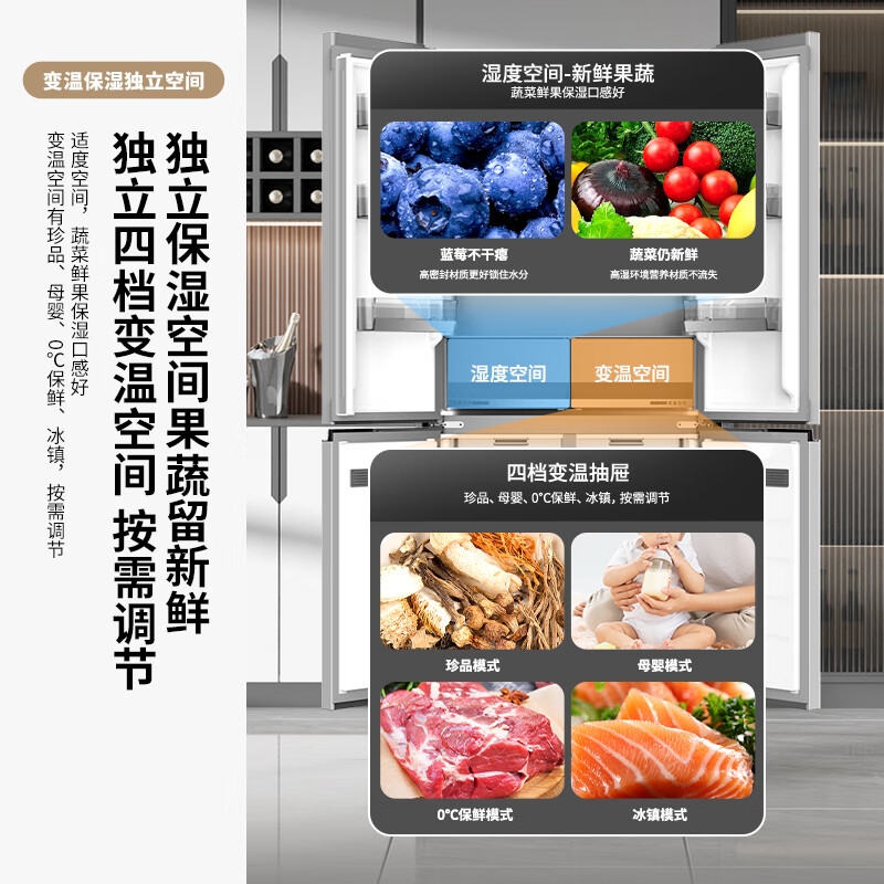 新飞BCD-500WKQS8CT冰箱图片