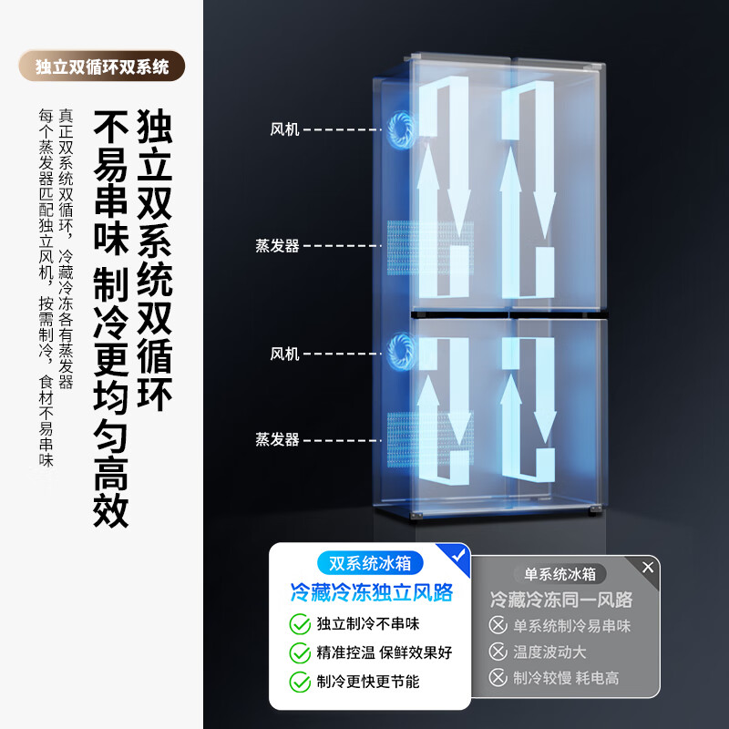 新飞BCD-500WKS8AT