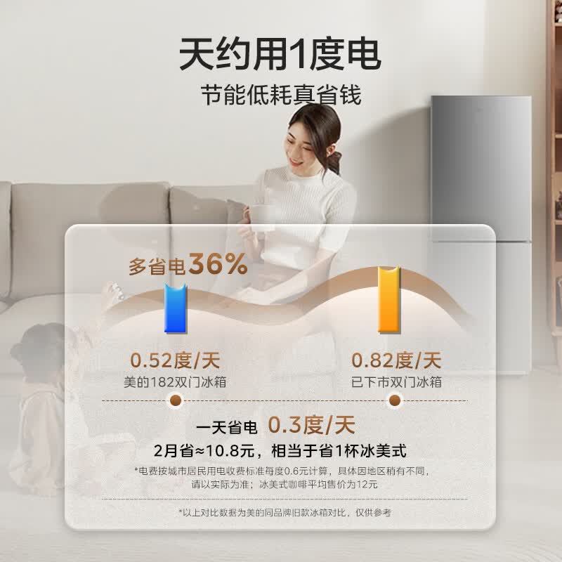 美的BCD-182M冰箱图片