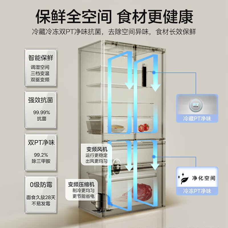 美的MR-560WUFPZE冰箱图片