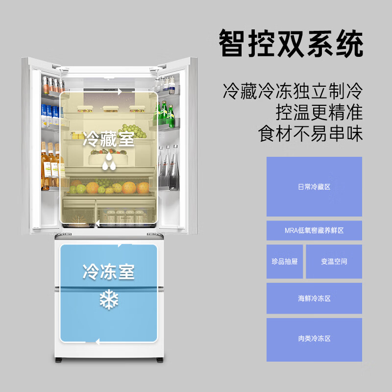 卡萨帝BCD-470WLCFDM9WKU1冰箱图片